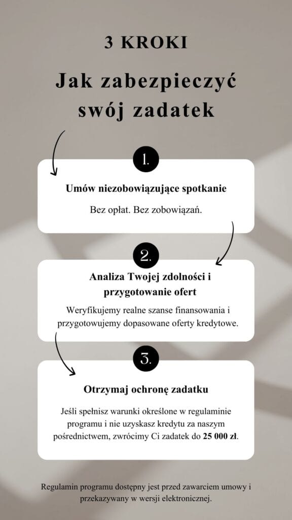 3 kroki jak skorzystać z programu zwrotu zadatku