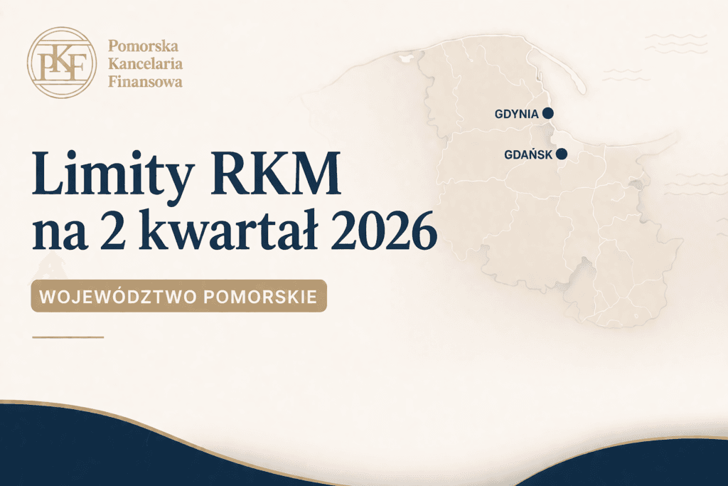 Grafika do artykułu o limitach RKM na 2 kwartał 2026